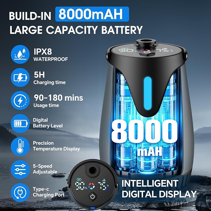 Portable Shower for Camping, 8000mAh Rechargeable Camp Shower Pump, LED Display Temp & Power, 5 Pressure Settings, 4 Spray Modes (+Spray Gun), IPX8 Waterproof, Ideal for Outdoor, Beach, Pet, Car Wash