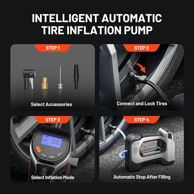 Litheli Cordless Air Compressor, 20V Portable Air Compressor, Cordless Tire Pump for Car, Bike, Sport Ball, Battery Tire Inflator, 3 Nozzle Adapters, 150 PSI, with 2.0 Ah U-Battery