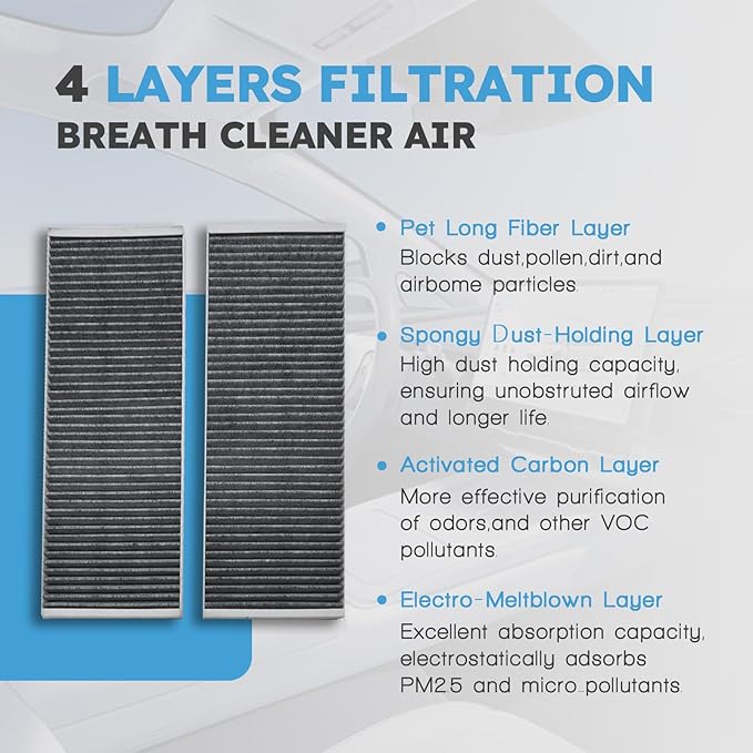 Carbon Air Filter Kit Compatible with Tesla Model Y 2020-2024 2025 2026 Juniper Replaces Carbin Air Conditional Replacement with External Intake Activated Carbon