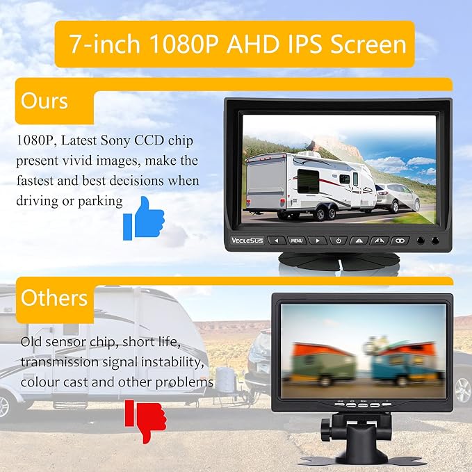 Wireless Backup camere System for Truck, VECLESUS VWS 1080P 7-Inch Mirror Monitor Backup Camera System, HD IR Night Vision, Waterproof Rearview Camera,4 Video Inputs, for Trucks,RVs,Vans,SUVs and Cars