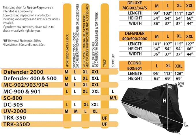 Nelson-Rigg Deluxe Motorcycle Cover Weather Protection UV Air Vents Heat Shield Windshield Liner Comp Bag Grommets XX-Large fits Touring Motorcycles, also Large Cruisers and Adventure Motorcycles
