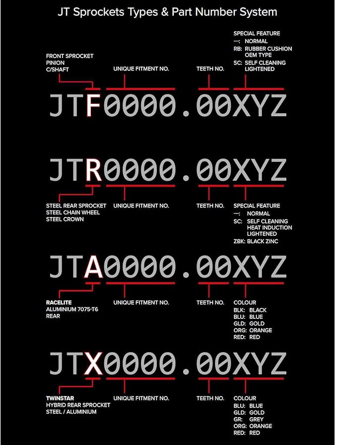 JT Sprockets JTR1857.38-4 38 Tooth Steel Rear Sprocket, 4-Pack