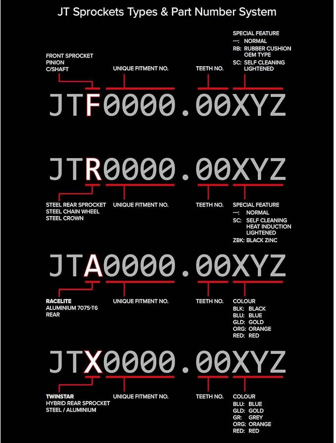 JT Sprockets JTF333.16-4 16 Tooth Steel Front Countershaft Sprocket, 4-Pack