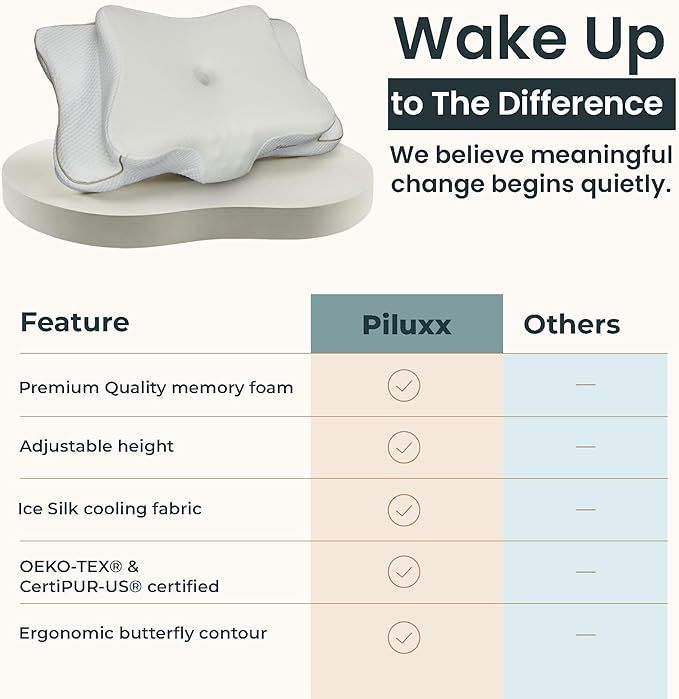 Ergonomic Cervical Neck Pillow for Sleeping – Cooling Memory Foam Cervical Pillow for Side Sleepers and Back Sleepers – Contour Neck Support (White/Gold, Cooling)