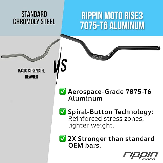 Rippin Moto RISE3 E-Moto Handlebars for Sur-Ron - 3" Rise x 770mm Wide, 22mm Ends, 31.8mm Center - Riser Bars for Talaria Sting, E-Ride PRO, Rawrr Mantis, Vetra Blazer, Surron LBX (Gold (Polished))