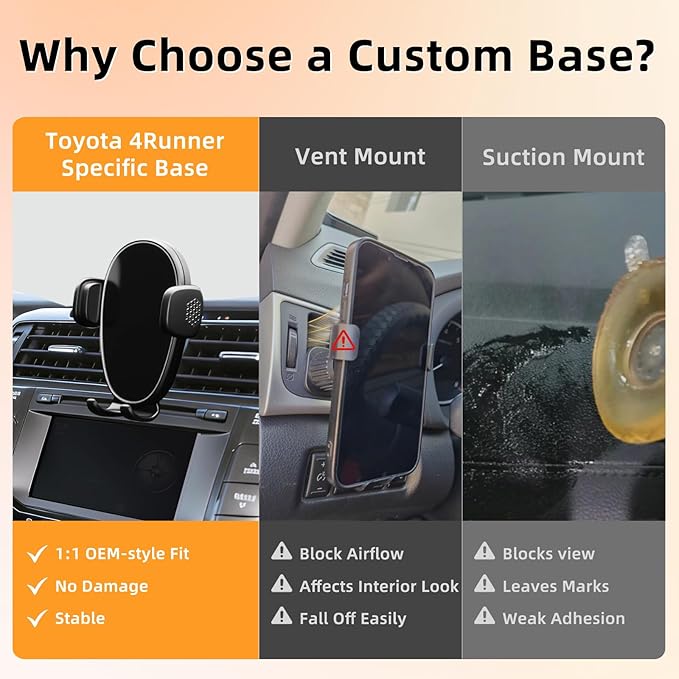 Phone Mount for Toyota 4Runner (2010–2024 5th Gen), 360° Adjustable Dashboard Phone Holder, Hands-Free Car Smartphone Mount for iPhone, Google & Android, Toyota 4Runner Interior Accessories, Car Gifts