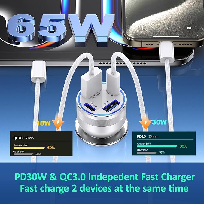 65W Car Phone Charger USB C, 5 Pack 4-Port Cigarette Lighter Adapter, 12V USB C Fast Car Charger Type C Car Adapter, Car Accessories for iPhone 17 16 15 14 13 12 Pro Max,Galaxy,Pixel,iPad,Android