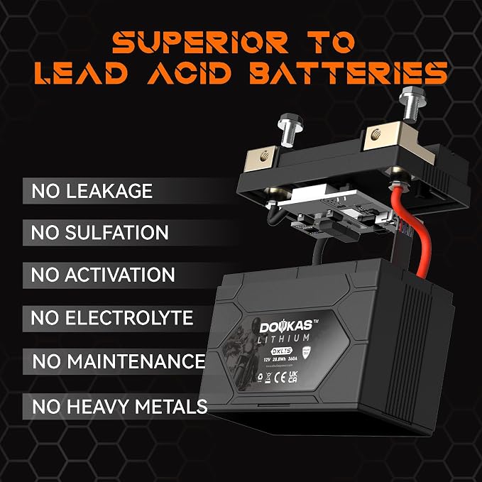 DKL7 YTX7S 360A LiFePO4 Motorcycle Lithium Battery, 12V 2.4Ah Powersports Battery, Compatible Jet Ski, Scooter