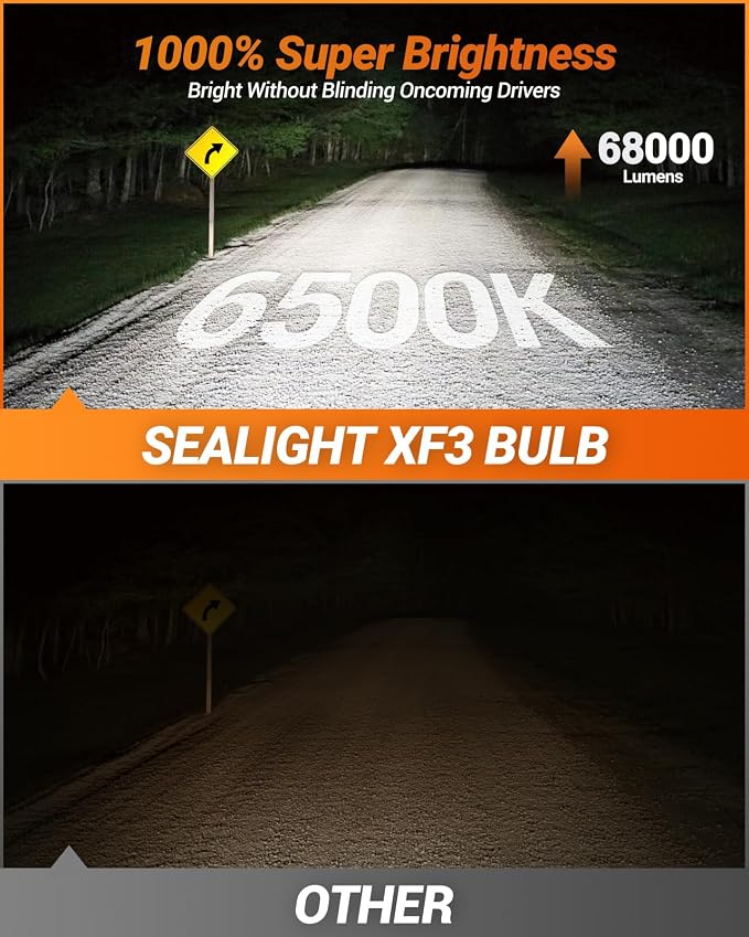 SEALIGHT H13 H10 LED Bulbs Combo, 68000 Lumens 6500K Cool White, Real 1:1 Size Fog Lights For Ford F-150 2004-2014, Pack of 4