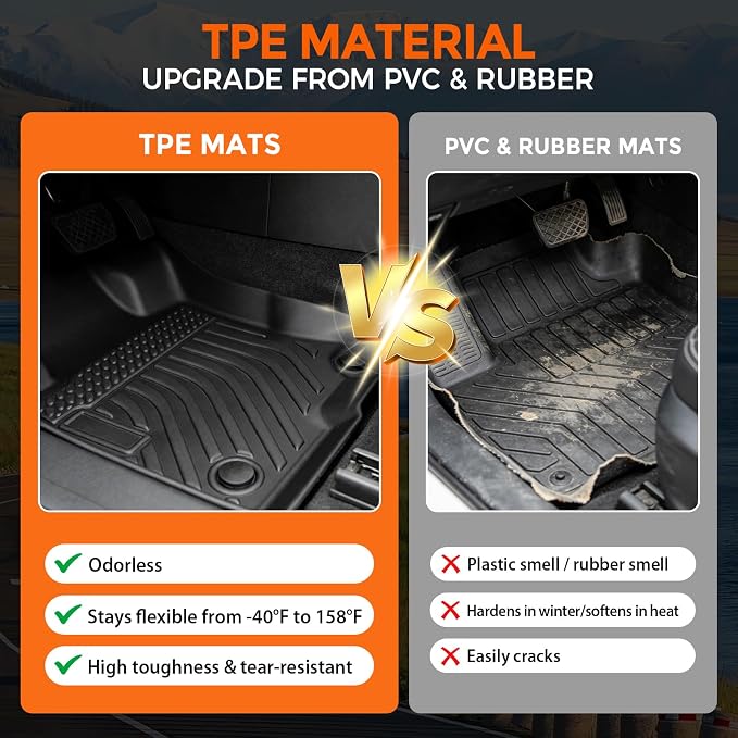 Floor Mats for Ford Escape Hybrid & Plug-in Hybrid 2020-2026 (Not for Gas), Custom Fit Heavy Duty TPE All Weather Protection, Waterproof Non-Slip Black(Two-Row Floor Mats & Cargo Liner)