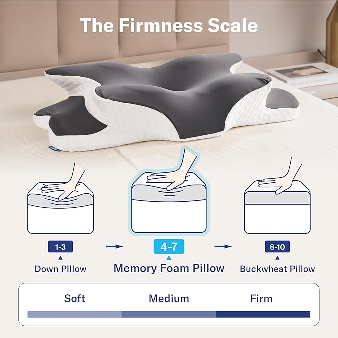 Alcedo Cervical Memory Foam Pillow for Neck and Shoulder Pain Relief, Ergonomic Adjustable Orthopedic Pillow with Cervical Support for Side, Back and Stomach Sleepers