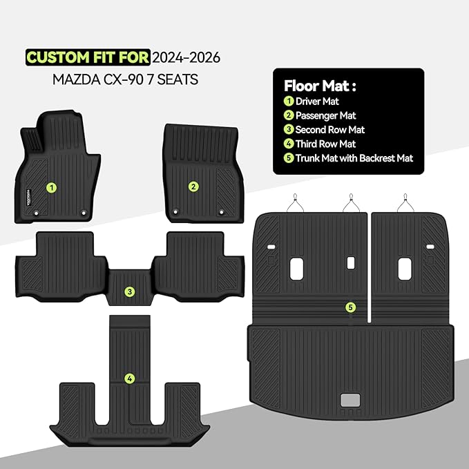 Tongama-Floor Mats for 2024 2025 2026 Mazda CX-90 7 Seats/Captain Seat, All Weather TPE Floor Liners and Trunk Mat with Backrest Mat Protectors for Mazda CX-90 Waterproof Interior Accessories