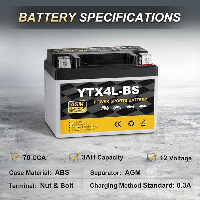 YTX4L-BS Motorcycle Battery 12V 3Ah, 70 CCA Sealed AGM Rechargeable Maintenance Free Battery, Replacement for ATV, 50cc Scooter, Dirt Bike