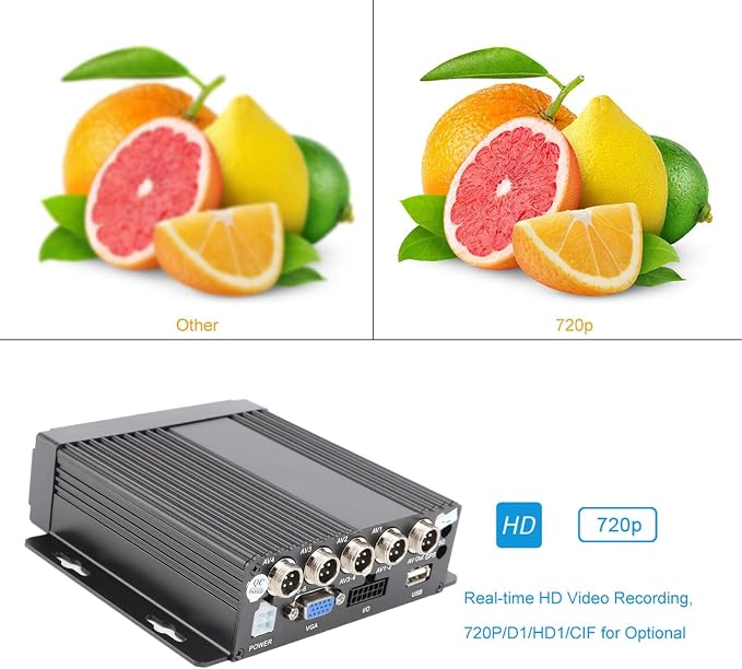 Car Video Recorder Mobile DVR DVR 4CH Car Mobile DVR Mini Car Mobile DVR 4CH Video Audio Recorder Input with Remote Controller