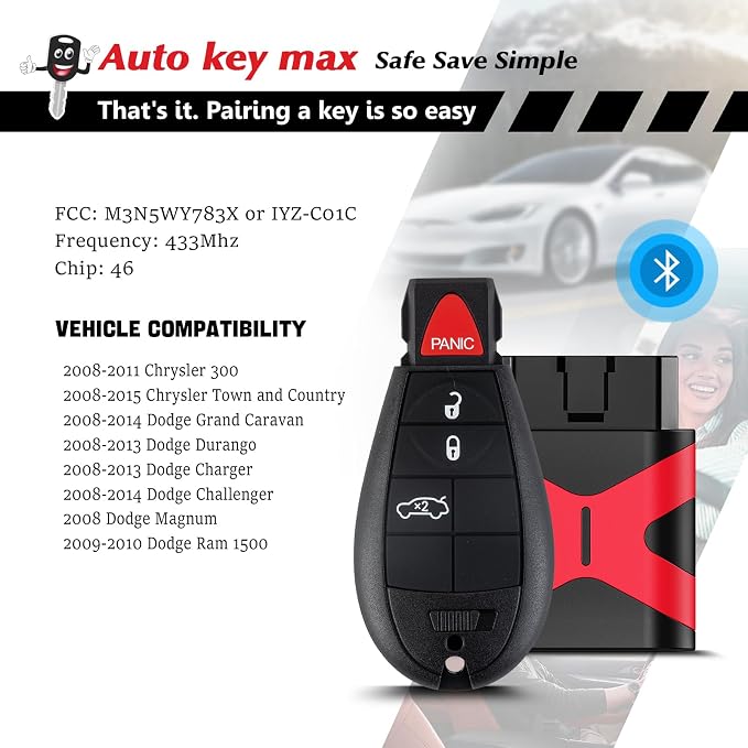 Programmable Keyfob, Replacement Car Keys Fob and DIY Programmer Kit for 2008-2012 Dodge RAM/Durango//Charger/Challenger/Town and Country Remote IYZ-C01C