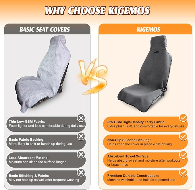 2 Pack Towel Car Seat Covers, Waterproof Washable Front Seat Protectors with Soft Terry Cloth, Non-Slip Backing, Universal Fit for Cars SUVs Trucks,Gym,Beach,Pets, Kids,Road Trips (Gray)