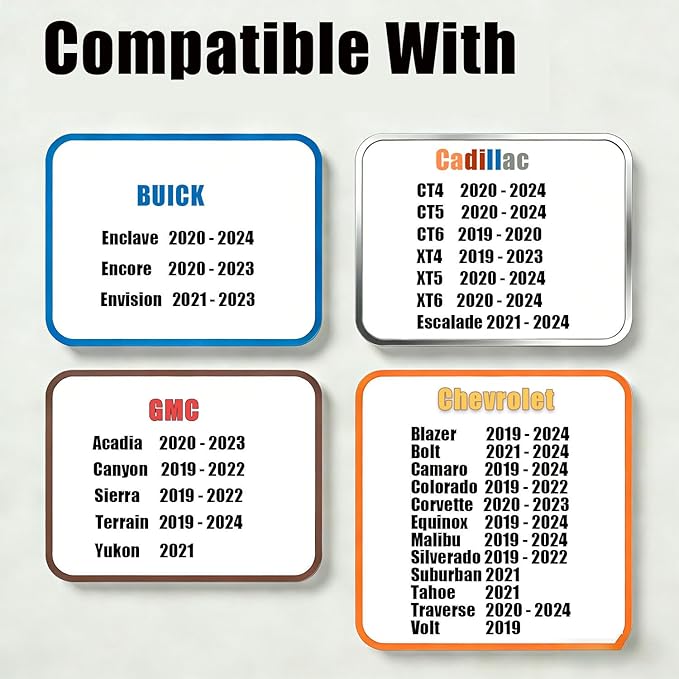 2026 Latest Update Satellite Navigation SD Card Compatible with Cadiliac Chevrolet Buick GMC,North America Maps,Plug and Play Install,GPS in-Dash Navigation Accessories Part 86537640