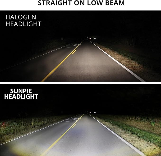 SUNPIE Motorcycle LED Headlight Assembly Compatible with Victory Cross Country/Hammer 8 Ball/High-Ball/Magnum 2008-2017, 60W High Low Beam Bright White Black Bezel Head Lights Motorbike