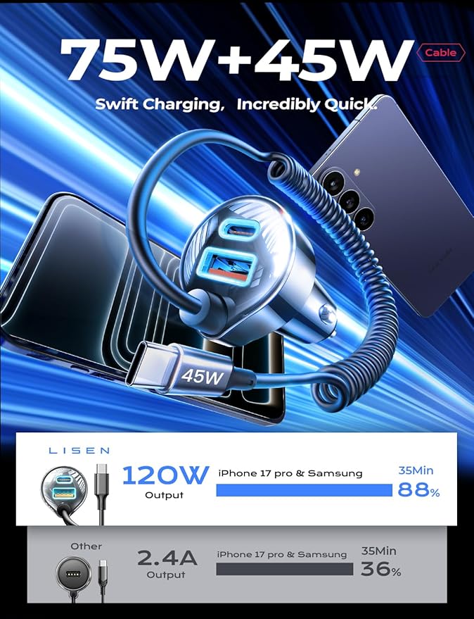 LISEN 90W for iPhone 17e 16 15 Pro Max Car Charger USB C Fast Charge,Super Fast for iPhone 15 16 17 Pro Car Charger USB C Adapter for iPhone 17 16 15 Air ProMax Plus,Samsung Galaxy S26 Ultra, Android