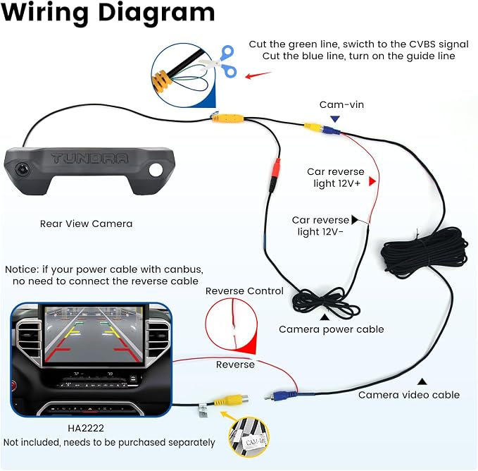 Dasaita Tailgate Handle Reverse Camera for Toyota Tundra 2022 2023 2024, Only Fit 1080P Navigation, Real AHD 1080P Rear View Camera Backup Camera with Wiring Harness, 170° Wide Angle, IP68 Waterproof