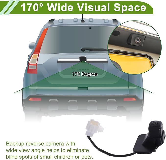 Car Park Assist Camera Rear View Backup Reverse Camera for Honda Fit 2015-2018 No.39530T5RA01 1 Pc