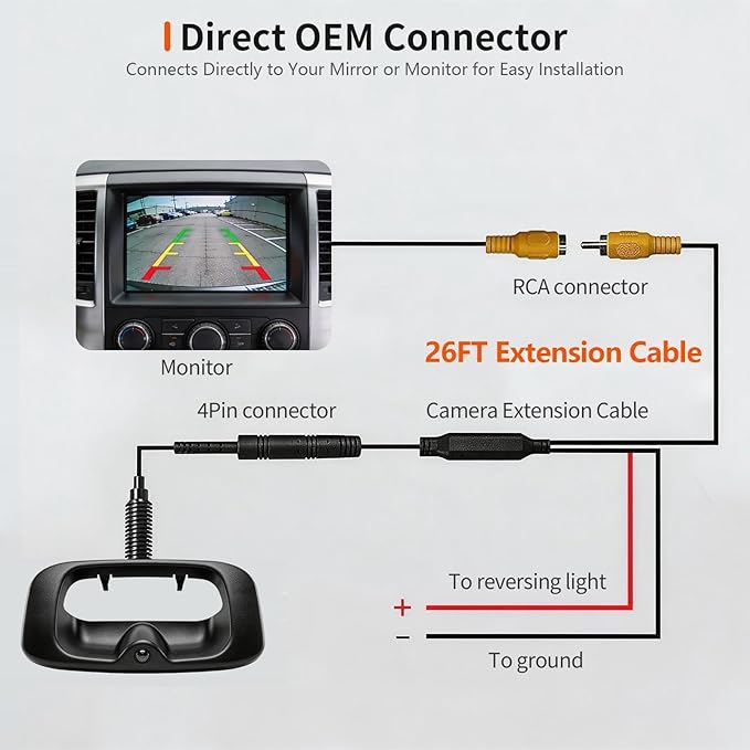 Tailgate Handle Backup Camera for 1999-2006 Chevrolet Chevy Silverado GMC Sierra 1500 2500 3500 HD, Rear View Tailgate Backup Camera 170° Wide Angle, IP68 Waterproof, Replace OEM 15046512 15228539