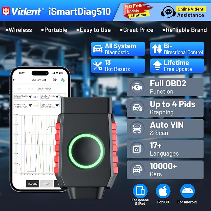 VIDENT iSmartDiag510 Bluetooth Bidirectional OBD2 Scanner, CAN FD/DoIP Full System Diagnostic Tool, 13 Reset Functions, Lifetime Free Update for iOS Android