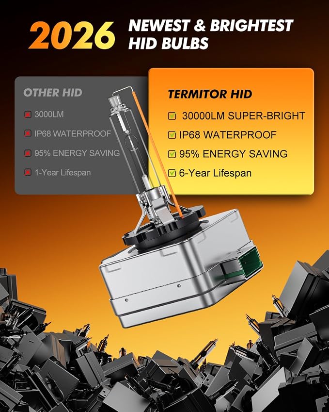 Termitor D1S HID Bulbs, 6000K Cool White, 1000% Ultra Bright, 6-Year Long Lifespan, 35W 66144 66140 85140 85415 85415C1 Xenon Bulb Replacement, Tail Light Assemblies, Pack of 2