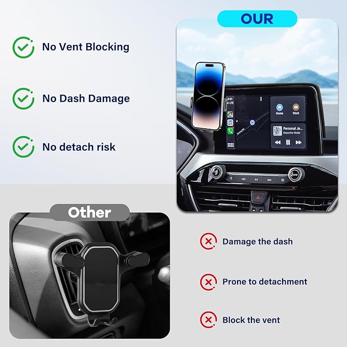 Car Phone Holder for 2020-2025 Ford Escape Accessories-Cell Phone Mount for Escape 8 inch Touch Screen Cradles Hands-Free 360° Rotation
