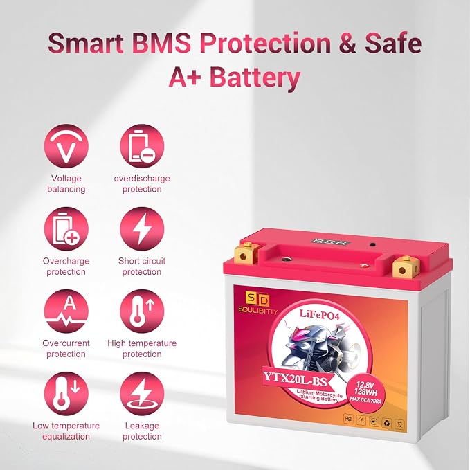 Lithium Motorcycle Battery LiFePO4 YTX20L-BS 12.8V 10Ah 700CCA For Motorcycle Compatible ATV, UTV, Jet Ski, 4 wheeler, Scooter, PWC, Seadoo, Polaris