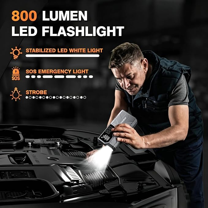 Lucklike Jump Starter with Air Compressor, 6000A 150PSI Car Battery Jumper Starter Portable (All Gas/12L Diesel) 12V Jump Box Car Battery Jump Starter with Tire Inflator, 800LM Light, Jumper Cables