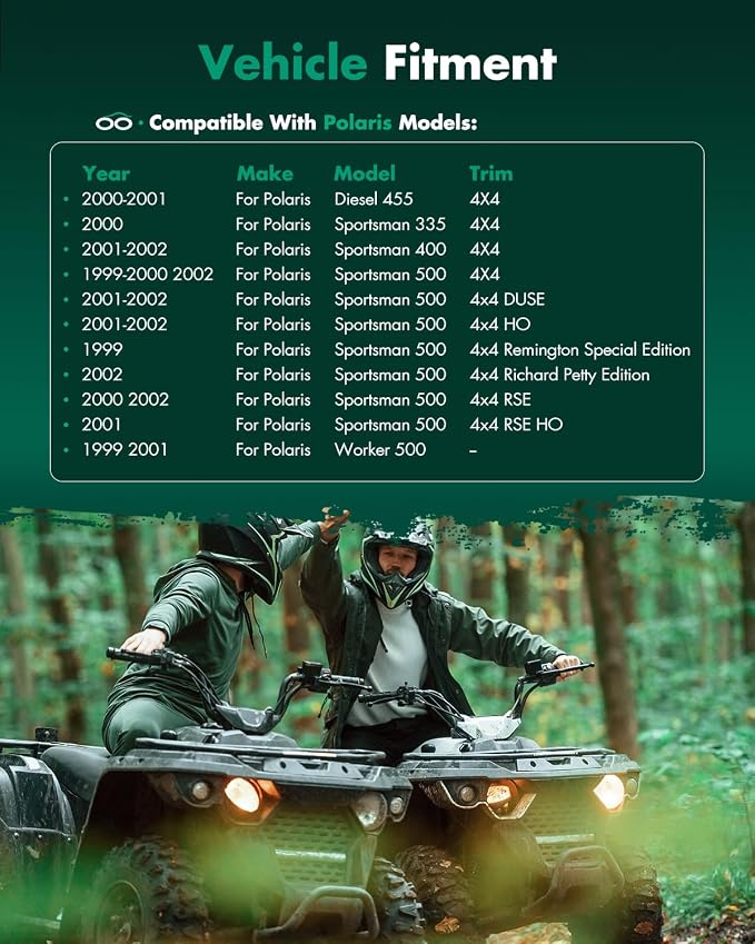 SCITOO CV Axle Shaft Assembly fit for Polaris Diesel 455,for Polaris Sportsman 335 400 500 Worker 500 1999-2002 Rear Left Right 1380142 2PCS
