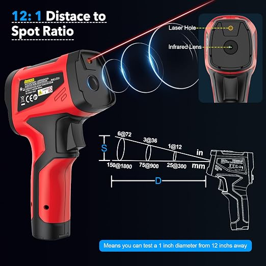 Infrared Thermometer Gun, Digital Laser Temperature Gun with Probe, -40°F~1472°F Non-Contact IR Thermometer with Adjustable Emissivity for Cooking, Pizza Oven, Griddle, Grill & Meat