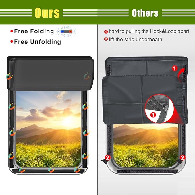 RV Door Window Shade Cover - Magnetic RV Blackout Window Cover with UV Protection and Privacy Features (25 * 16 in) Foldable Magnet Design, Waterproof Fabric (Black, 1 Pack (25"L x 16"W))