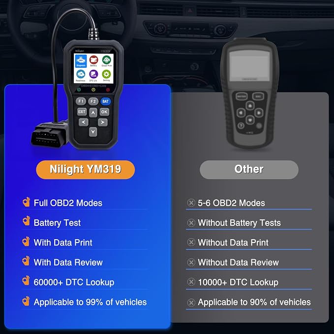 Nilight YM319 Professional OBD2 Scanner Car Diagnostic Tool - 2.4” IPS Full-View Color Screen Code Reader - Live Data Graphing, Battery Test for All 1996 & Newer Cars