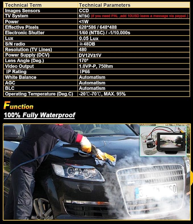 Waterproof License Plate Backup Camera,Night Vision Reversing Camera Replacement for BMW Mini Cabriolet FWD R50 R52 R53 Cooper/Cooper S/One/One D/John Cooper Works Hatchback Diesel Hatch(No.7020)