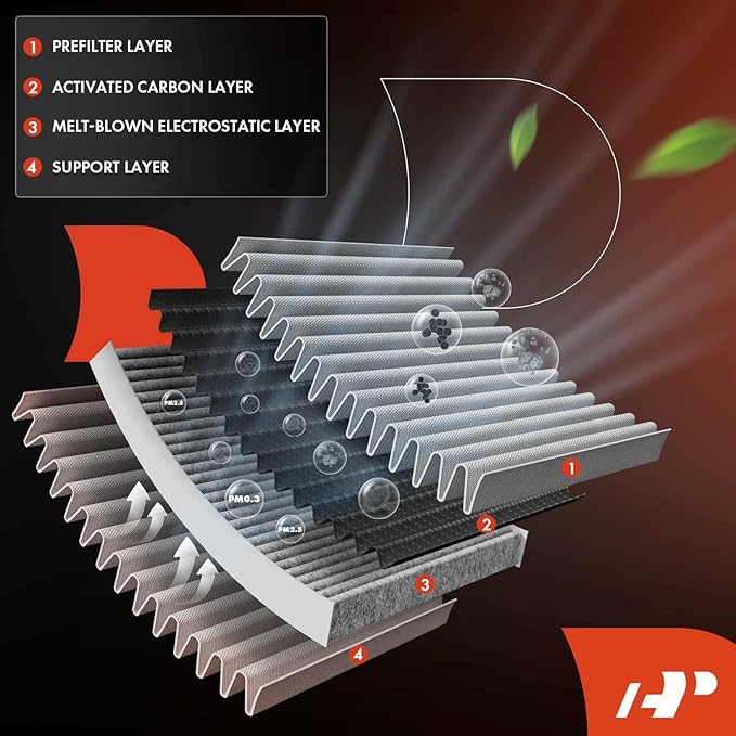 A-Premium 2-PC Cabin Air Filter with Activated Carbon Compatible with Land Rover Range Rover, Range Rover Sport, 2023 2024 2025, 3.0L 4.4L, Behind Glove Box