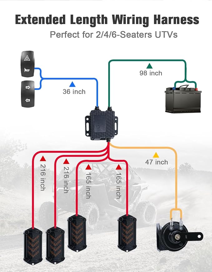 UTV Turn Signal Kit with 110dB Horn, Pre-Wired, Plug and Play UTV ATV Blinker with Rocker Switch, Rectangle Universal Street Legal Turn Signals Compatible with Polaris, Can-Am, Teryx, CFMOTO