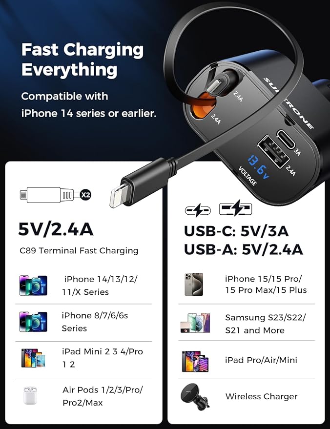 SUPERONE Retractable Car Charger for iPhone with Dual Lightning Cables & MagSafe Cup Holder Charger