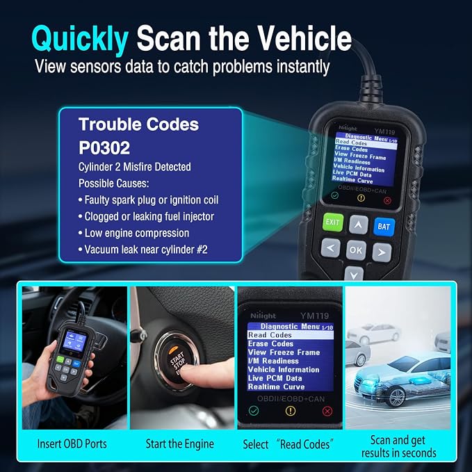 Nilight YM119 Portable Mini OBD2 Scanner - Pocket-Sized Color Screen Car Code Reader - Compact Plug & Play Engine Fault Diagnostic Tool for Emergency Roadside Check, Worldwide Compatibility