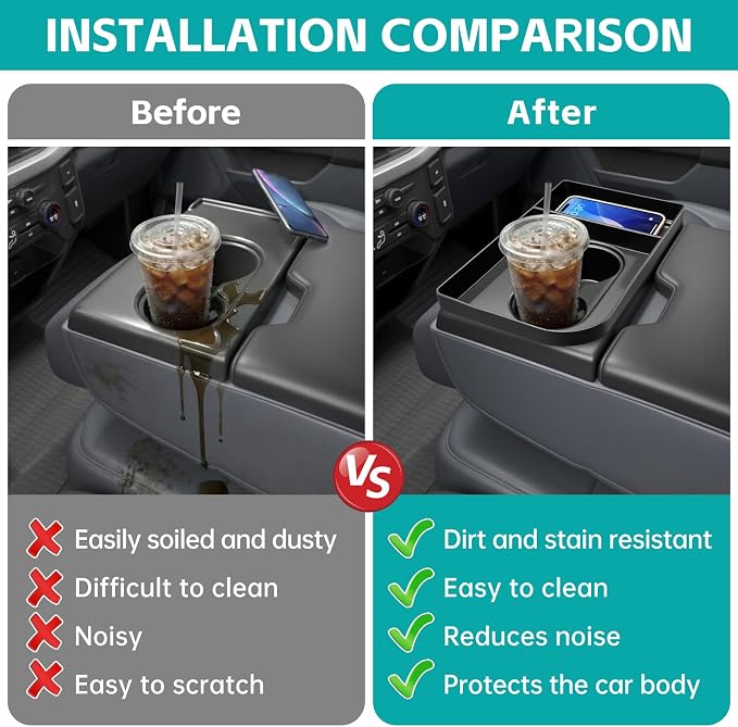 Console Cup Holder Insert for 2021-2026 Ford F150 & 2023-2026 Ford F250 F350 F450 F550 Super Duty Accessories, Noise-Free Cupholder Organizer Cup Coaster Liner for F-150 (Jump Seat Only)