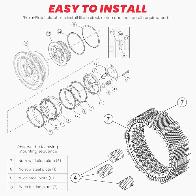 M8 Friction Steel Plate Clutch Kit - For Harley Touring Softail Milwaukee-Eight Engine Models, 10x Friction, 9x Plate Steel Plate, 3x Springs