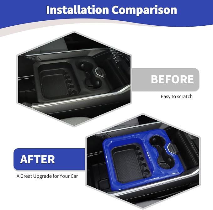 RT-TCZ for RAM Center Console Cup Holder Panel Trim Cover Blue for Dodge RAM 2018 up Blue Interior Accessories