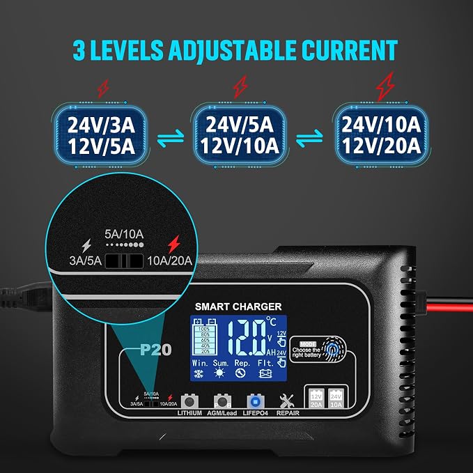 Car Battery Charger, 12V/24V 0-20A Lead-Acid, Lithium, LiFePo4 Smart Battery Charger, Trickle Charger, Fully Automatic Chargers and Maintainer for Car, Motorcycle, Lawn Mower