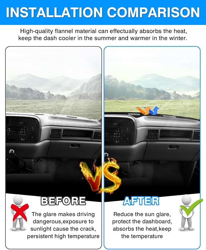 Autorder Dashboard Cover Mat for 1994-1997 Dodge Ram 1500 2500 3500 Accessories Dash Cover Flannel Dash Mat Sunshade Glare UV Rays Protector