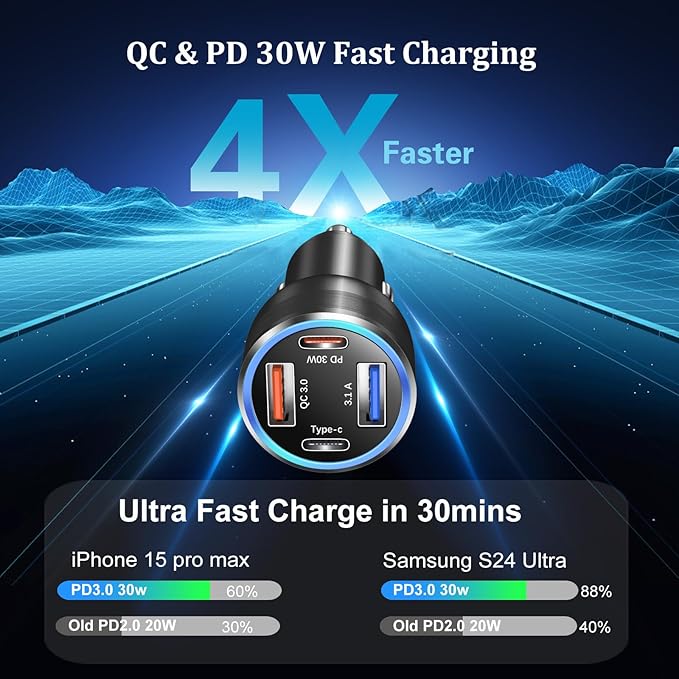 65W 4-Port Dual USB A and USB C Car Charger with 5FT Type C Coiled Cable, QC&PD 30W Fast Charging Cigarette Lighter Car Adapter Compatible for iPhone 15 15 Pro 15 Pro Max 15 Plus