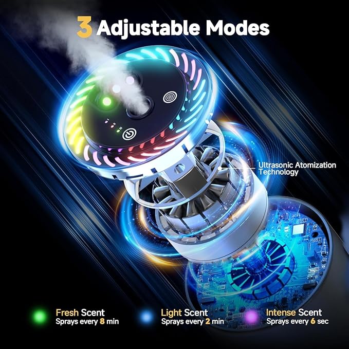 Smart Car Air Freshener with Star Light & 50ml Diffusers Oil Refills, Auto On/Off Aroma Diffuser, 3 Adjustable Mist Modes Rechargeable Aromatizante para Carro - Car Diffuser（Ocean）