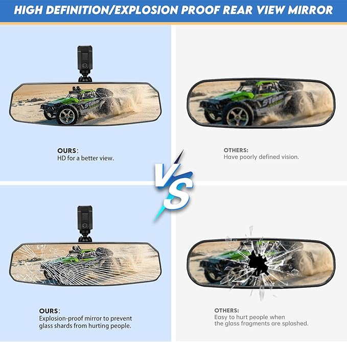 UTV Universal Rear View Mirror for 1.5-2.0 Inch Roll Cage, Compatible with Polaris RZR、Can am Maverick、Honda Pioneer Talon SXS、Kawasaki Mule KRX、Yamaha Wolverine YXZ、Kubota RTV、CF Zforce、Gator