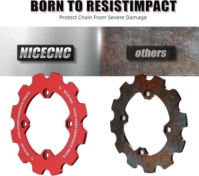 NICECNC Red ATV Chain Guard Compatible with Yamaha Raptor 700R YFM700R 2012-2026, Raptor 700 YFM700 2013-2026, Raptor 700 YFM700 2006-2011