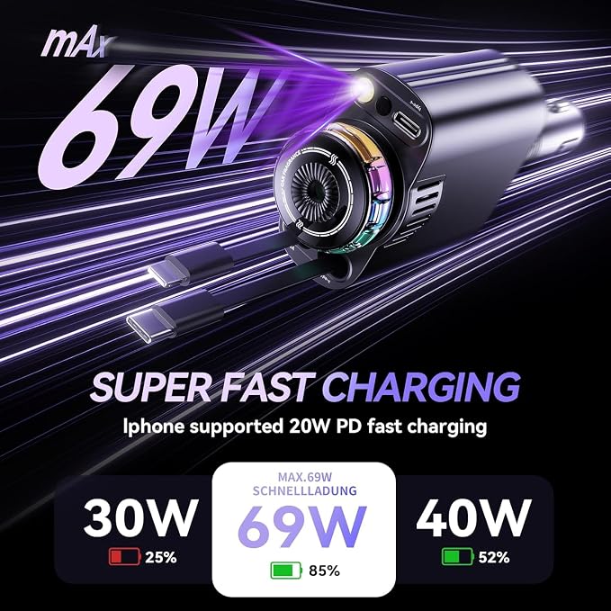 Retractable Car Charger with Aromatherapy and Starlight, 5 in 1 USB C Car Charger Adapter, 69W Fast Charging Cars Phone Chargers, Cars Air Freshener Compatible with iPhone 17 16 15 14 13 and Android